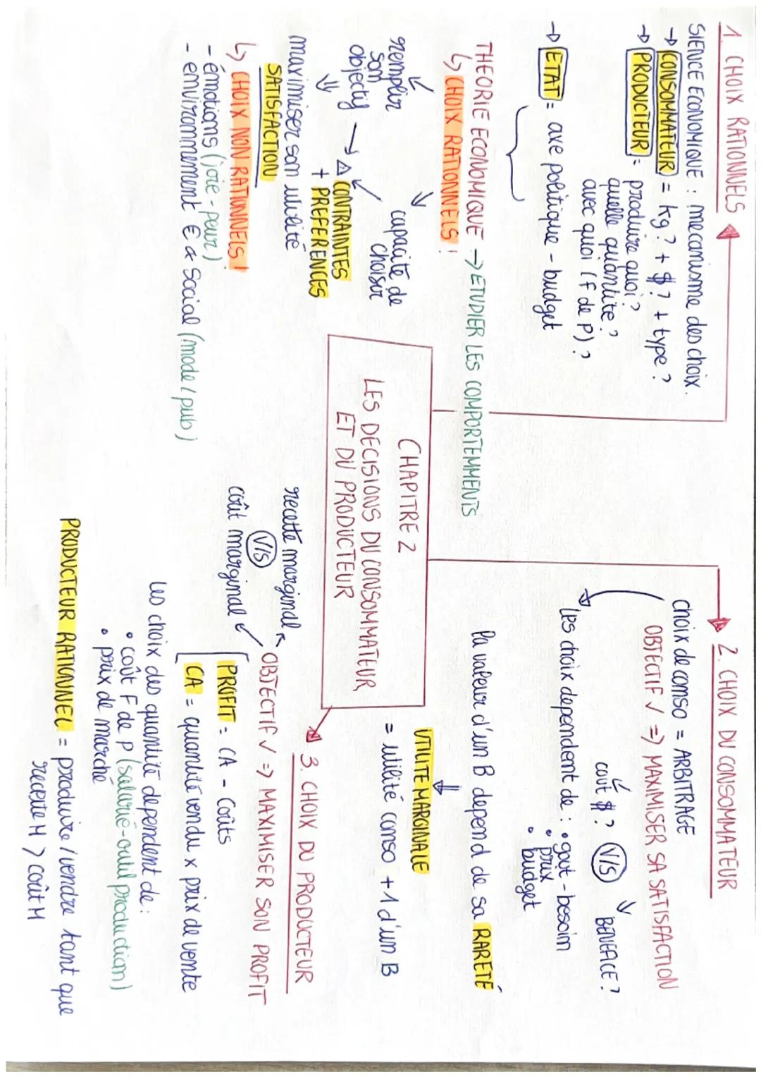 1. CHOIX RATIONNELS
SIENCE ECONOMIQUE mecanisme des choix.
→CONSOMMATEUR) = kg? + $? + type?
→(PRODUCTEUR) produire quoi?
quelle quantite?
a
