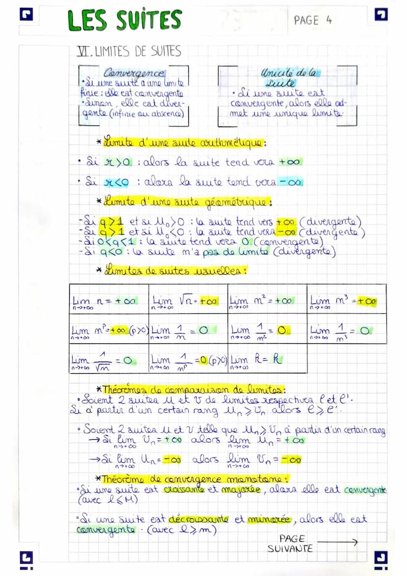 G
Di
L
machs
I.ETUDE DE SUITES
Relation de
récurrence
LES SUITES
Définition:
Une suite numérique est une fonction définie sur N (l'ens-
embl