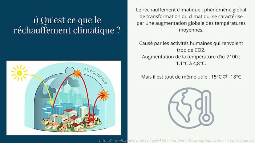 LES CONSÉQUENCES
DU CHANGEMENT
CLIMATIQUE EN COURS
SUR LES BANQUISES SOMMAIRE
1) QU'EST CE QUE LE RECHAUFFEMENT CLIMATIQUE
2) LES CAUSES DU 