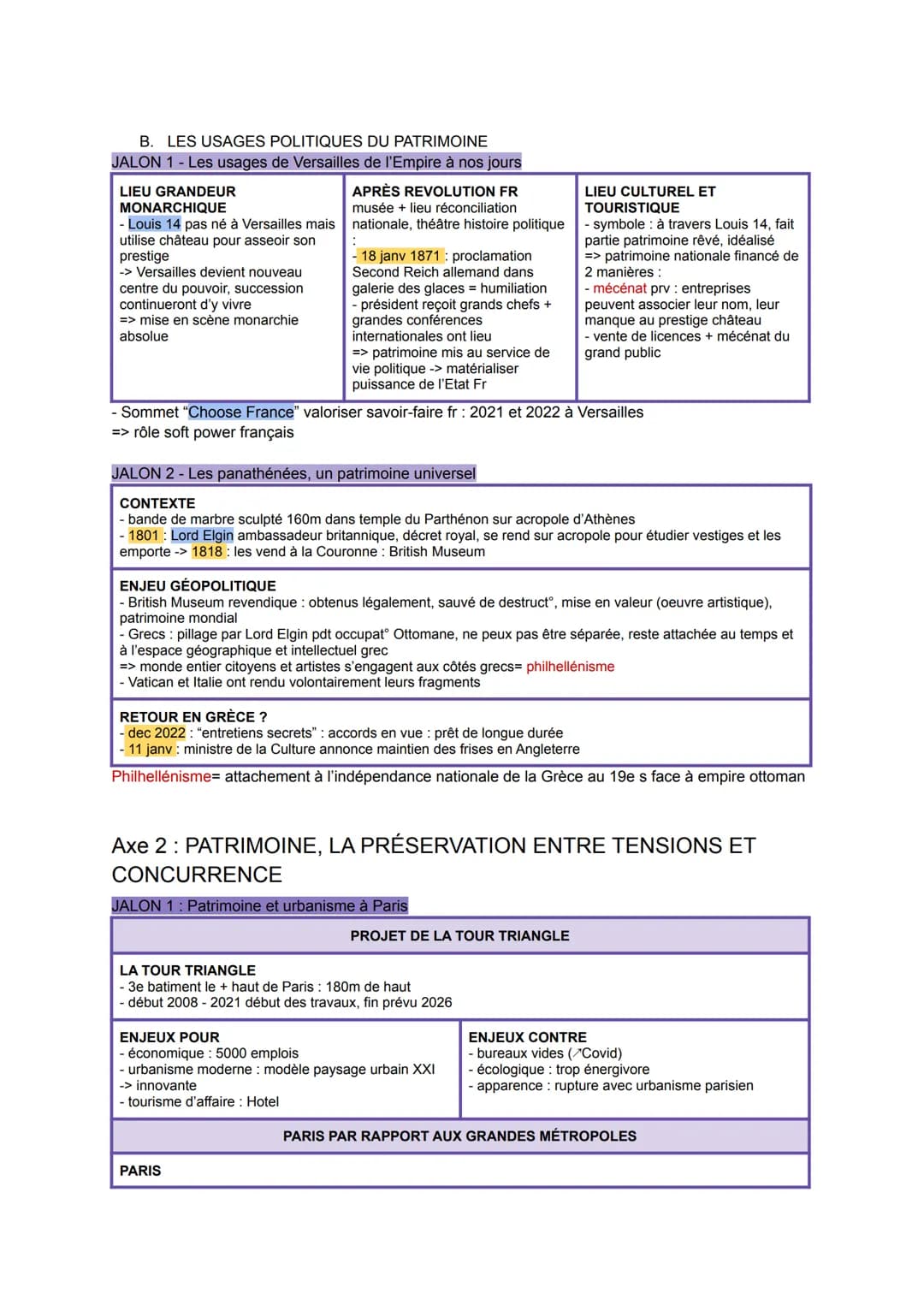 Thème 4 : IDENTIFIER, PROTÉGER ET VALORISER LE PATRIMOINE
: ENJEUX GÉOPOLITIQUES
INTRODUCTION
A. QU'EST CE QUE LE PATRIMOINE ?
- A l'origine