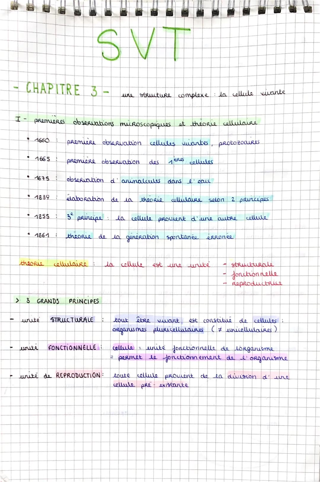 
<p>Les auteurs de la théorie cellulaire, Schleiden et Schwann, ont énoncé les 3 principes de la théorie cellulaire. Selon cette théorie, la