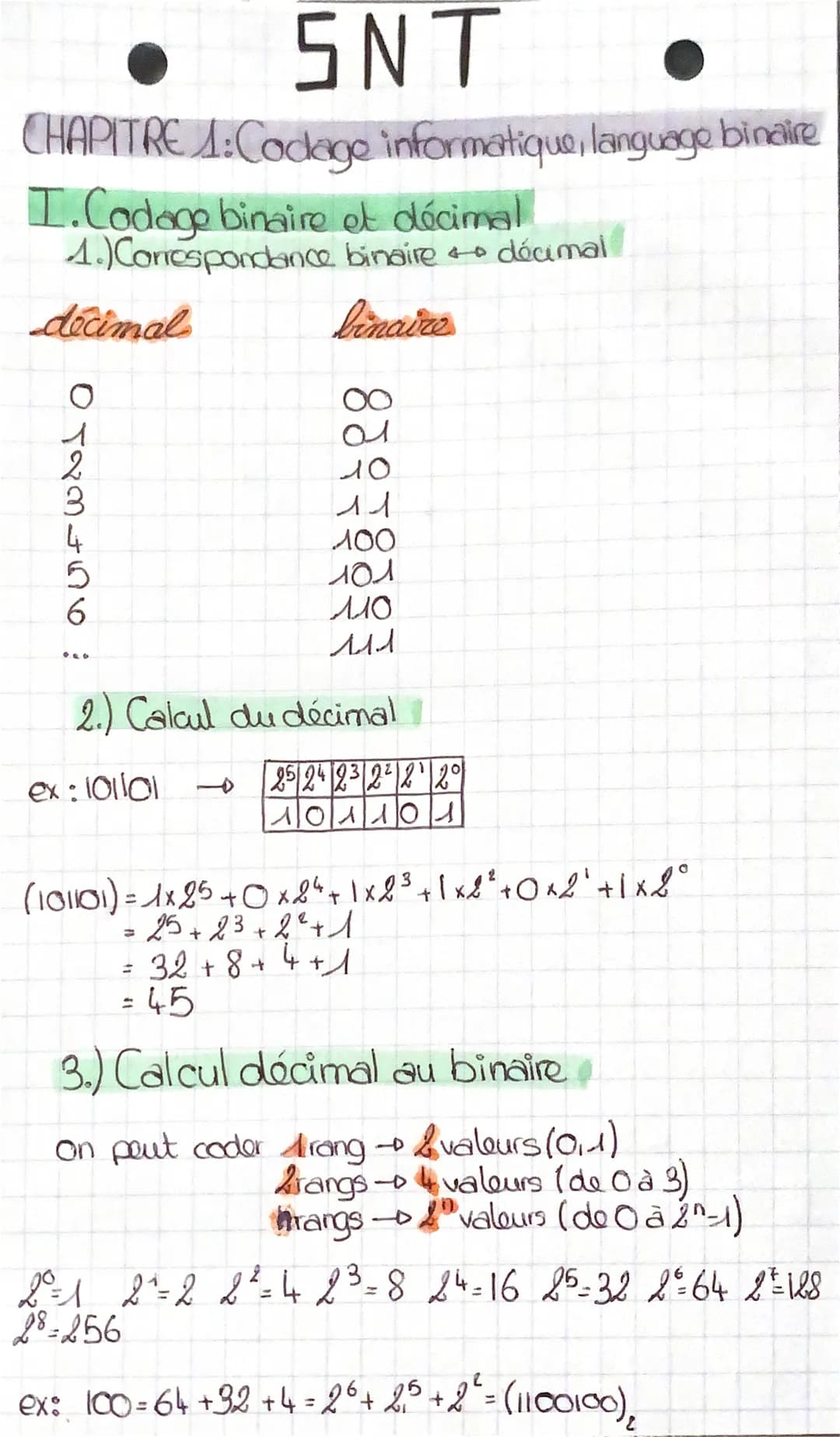SNT
CHAPITRE 1: Codage informatique, language binaire
I. Codage binaire et décimal
4.) Correspondance
décimal
OTT:
PRO
binaire + décimal
bin