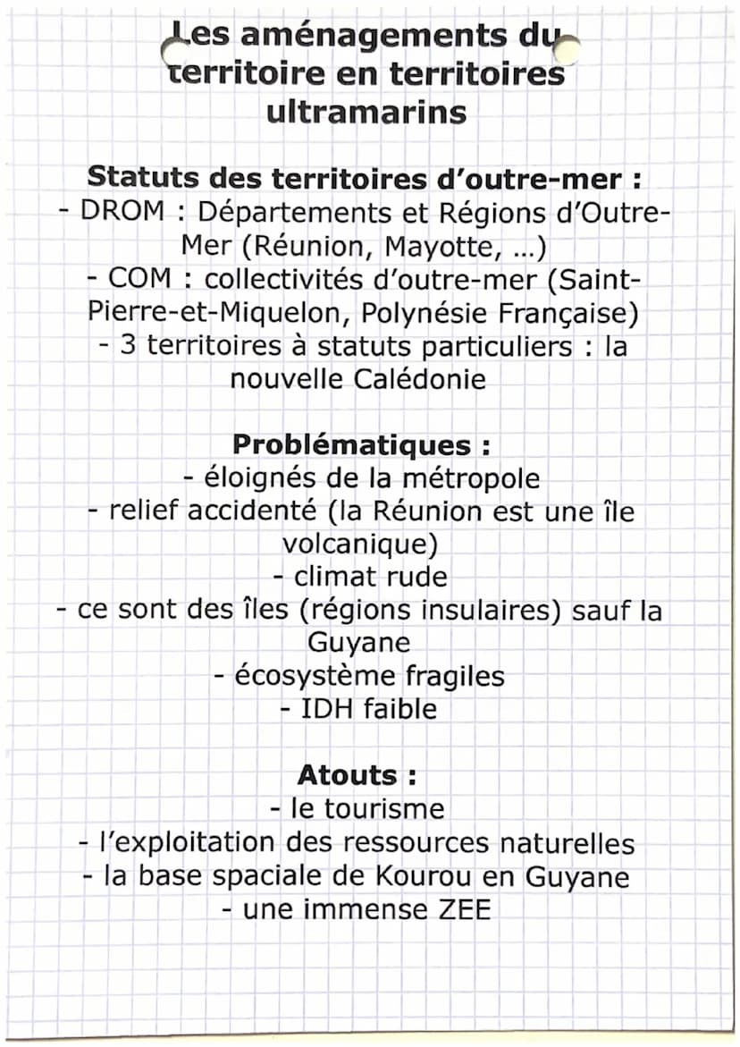 Les aménagements du
territoires en France
métropolitaine
Aménagement du territoire : Ensemble
d'actions pour améliorer le fonctionnement
d'u
