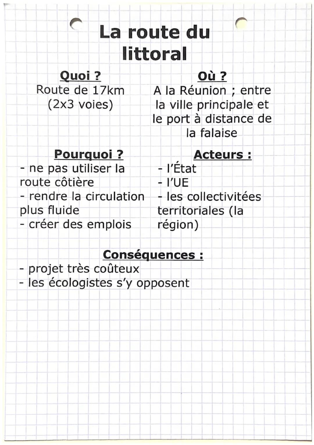 Les aménagements du
territoires en France
métropolitaine
Aménagement du territoire : Ensemble
d'actions pour améliorer le fonctionnement
d'u