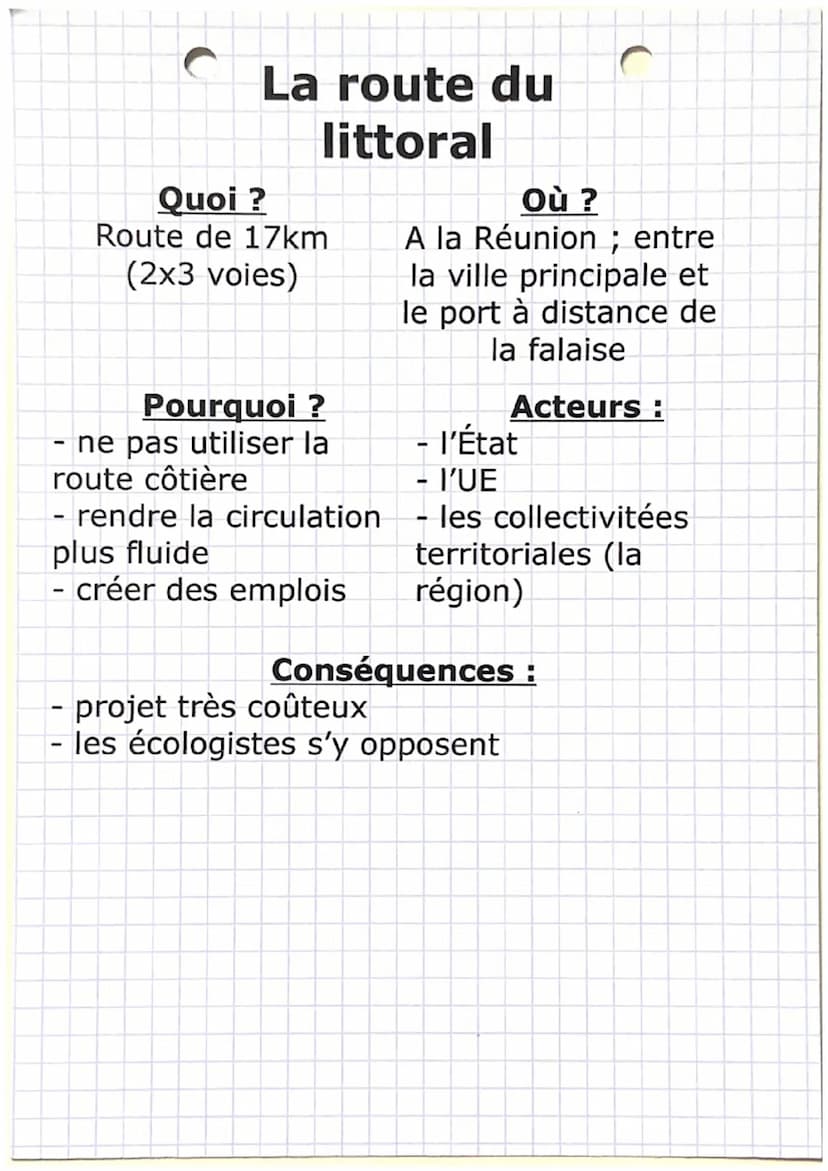 Les aménagements du
territoires en France
métropolitaine
Aménagement du territoire : Ensemble
d'actions pour améliorer le fonctionnement
d'u