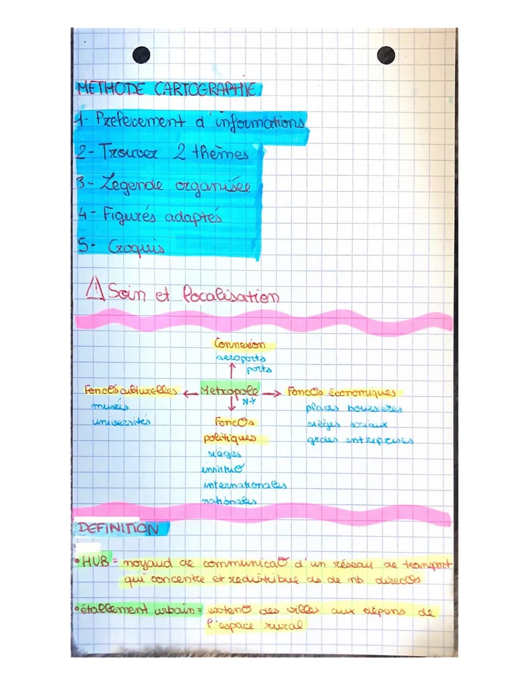 GEOGRAPHIE
DEFINITION
• transi & urbaine =
d
passage
une populat majoutairement
rurale à une popufa majoutairement
urbaine
• Mégapole = tres