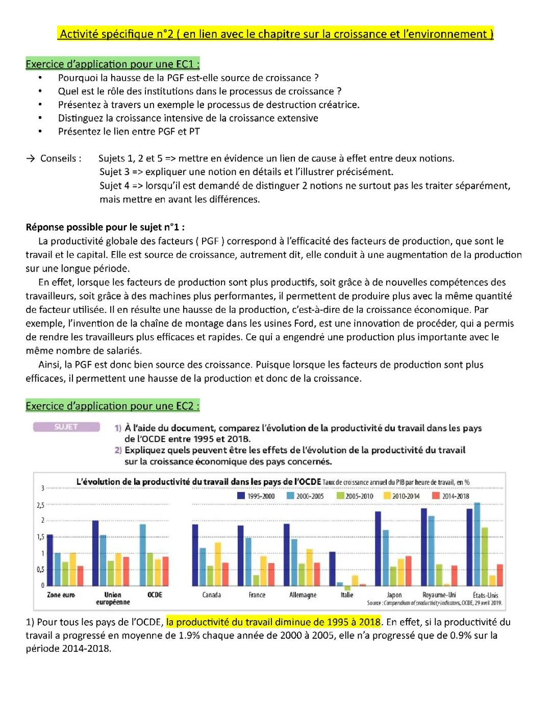 Découvre la Productivité en France et en Europe