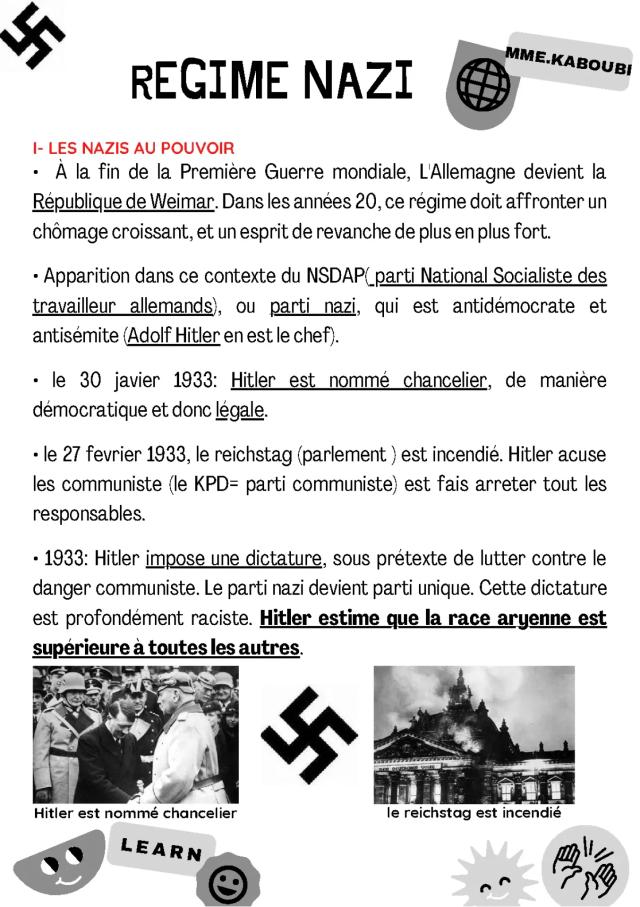 Know régime nazi  thumbnail