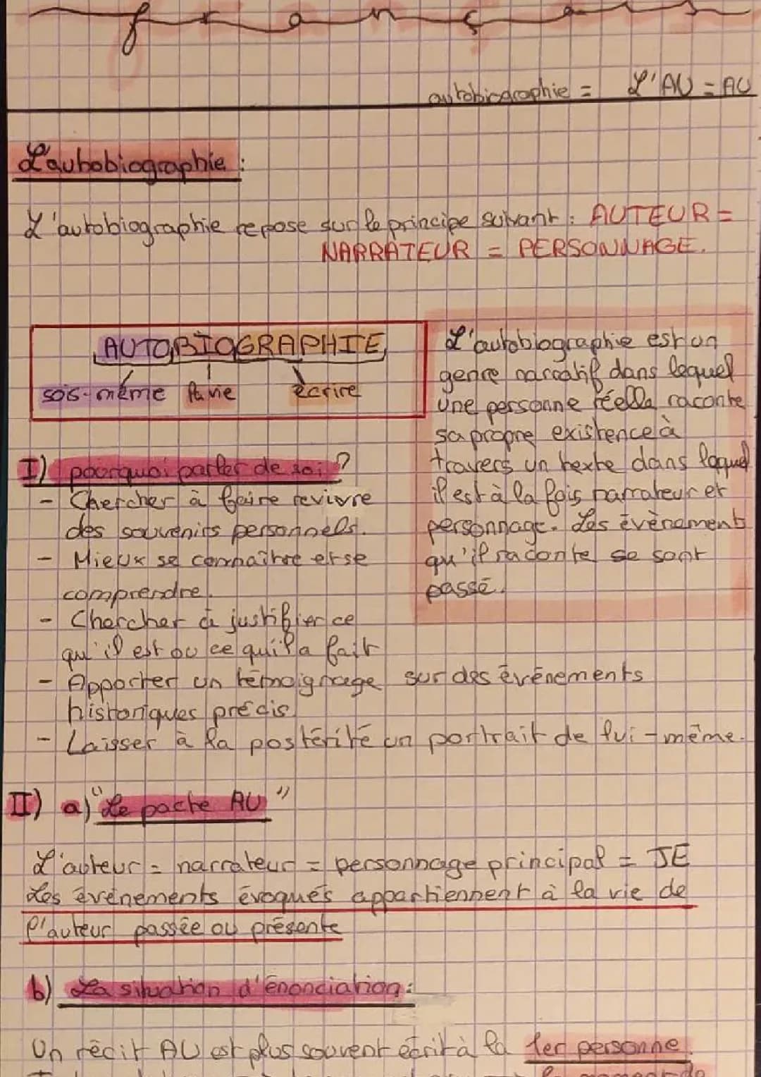 l'autobiographie 