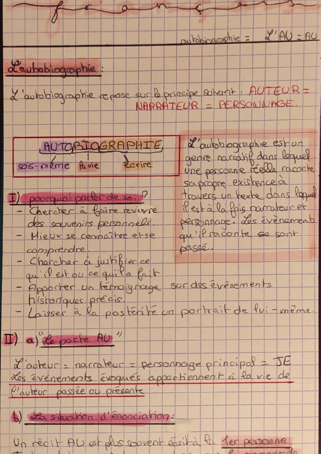 Loubobiographie:
L'autobiographie repose sur le principe suvant: AUTEUR=
NARRATEUR = PERSONNAGE.
sois-meme Pavie
I) pourquoi parler de so; ?