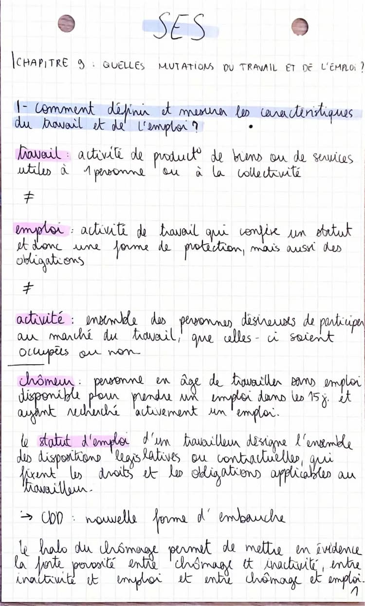 Know Quelles mutations du travail et de l’emploi ? thumbnail