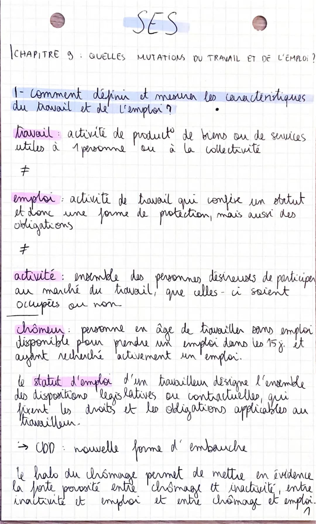 SES
CHAPITRE 9 QUELLES MUTATIONS DU TRAVAIL ET DE L'EMPLOI ?
1- comment définir et mesurar les caracteristiques.
du travail et de l'emploi ?