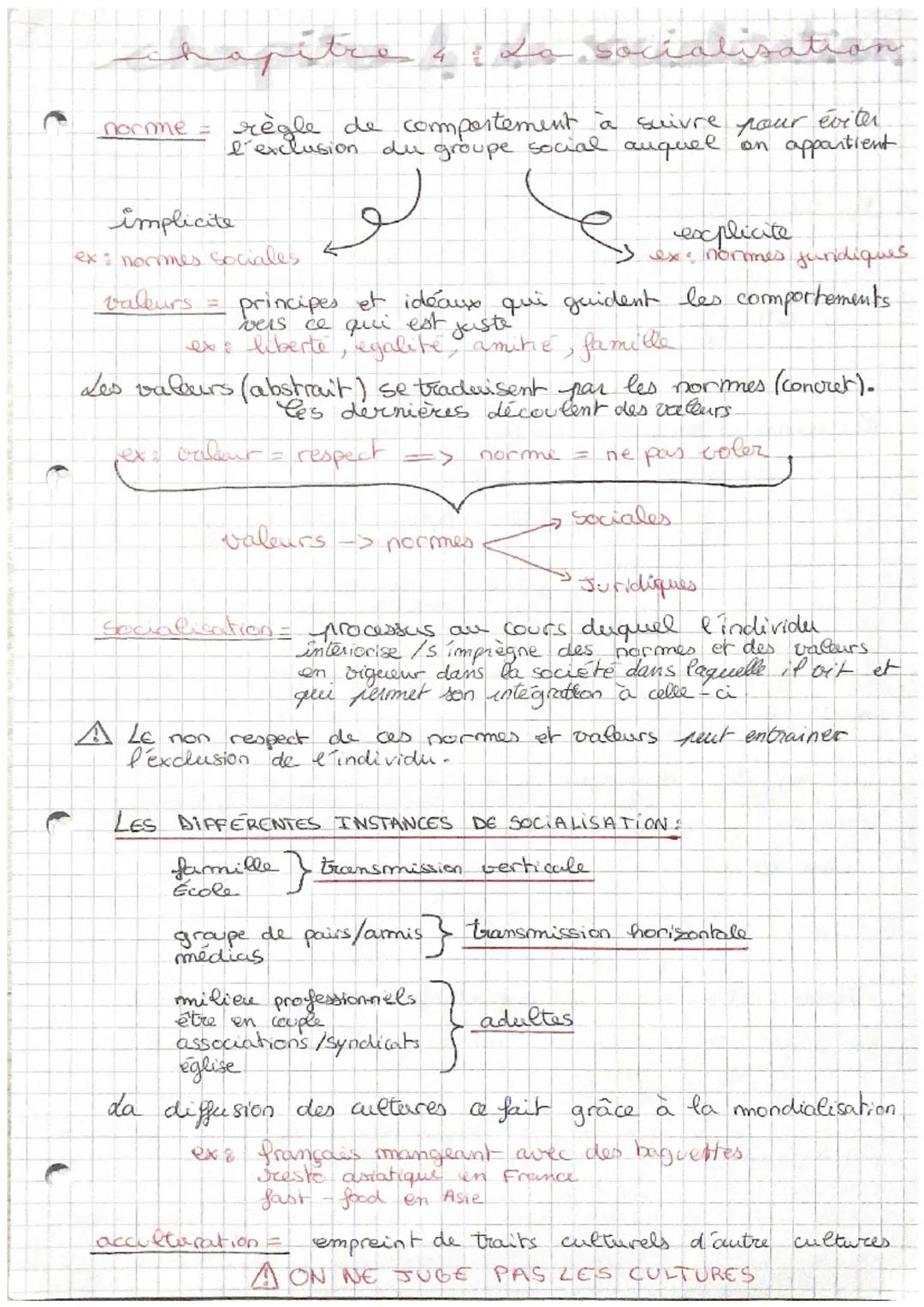 chapitre 412o socialisation
norme = règle de comportement à suivre pour éviter
du groupe social auquel on appartient
l'exclusion
implicite
e