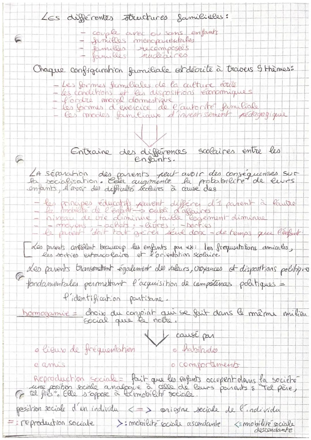 chapitre 412o socialisation
norme = règle de comportement à suivre pour éviter
du groupe social auquel on appartient
l'exclusion
implicite
e