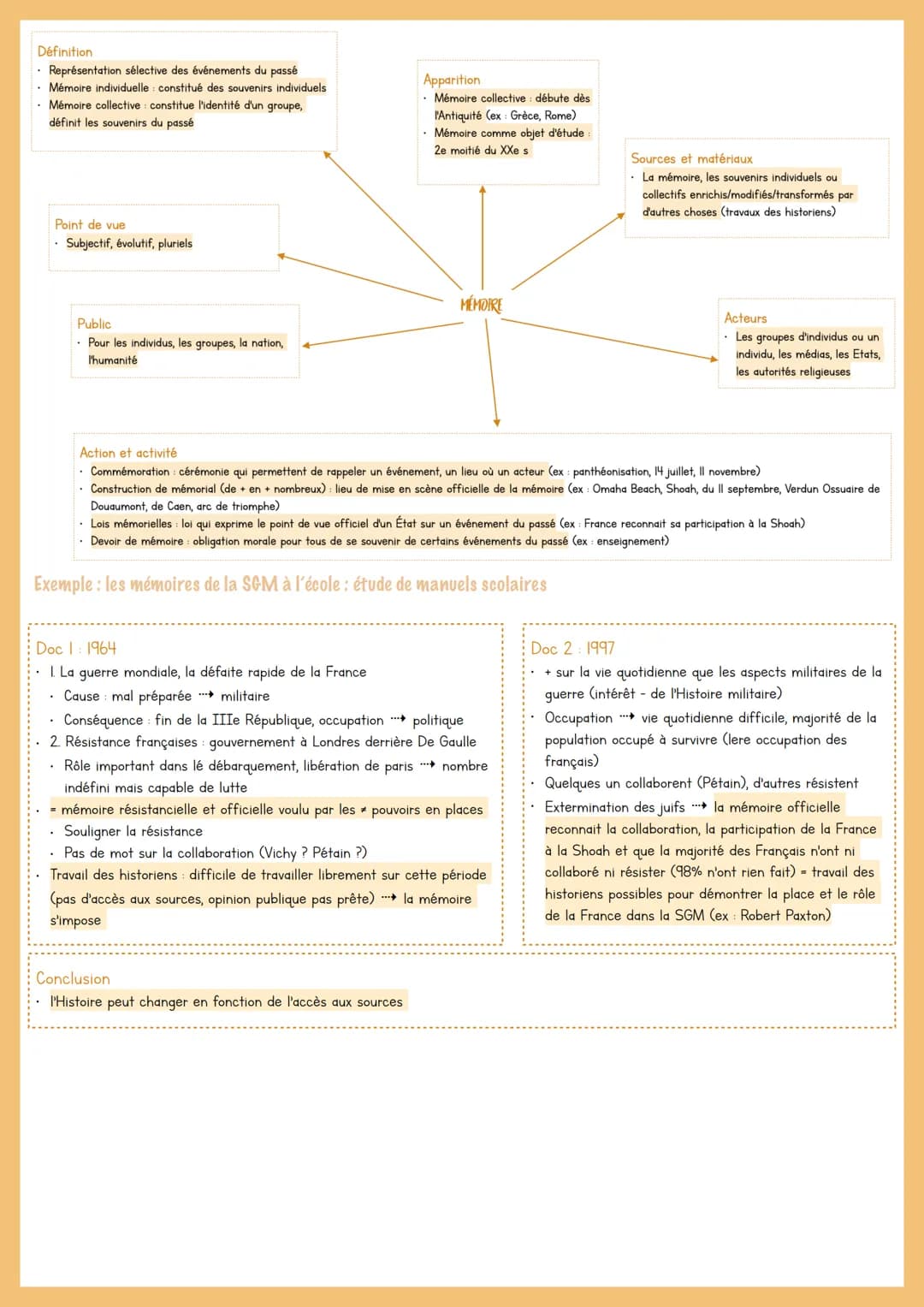 HISTOIRE
ET MÉMOIRE,
HISTOIRE ET JUSTICE
T3: HISTOIRE ET MÉMOIRE
Introduction
VIIIe s av. J-C : rédaction de l'Illiade, l'Odyssée par Homère