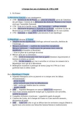 Know L’Europe et la France face aux révolutions de 1789 à 1848 thumbnail