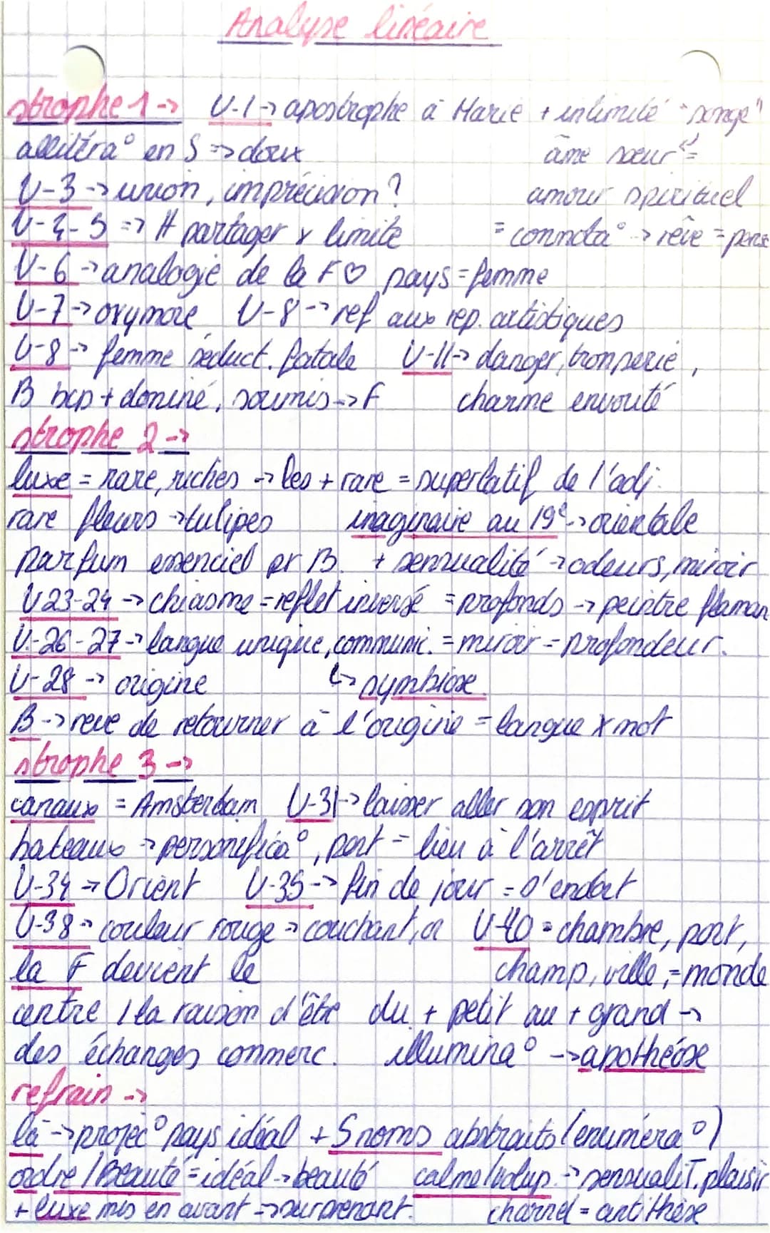 L'invitation au
voyage &
1857
intro - Dource d'insps = l'im à la valk
H
déstinée à Marie Daublun
relation complique,
elle trompe B
C
• Holla