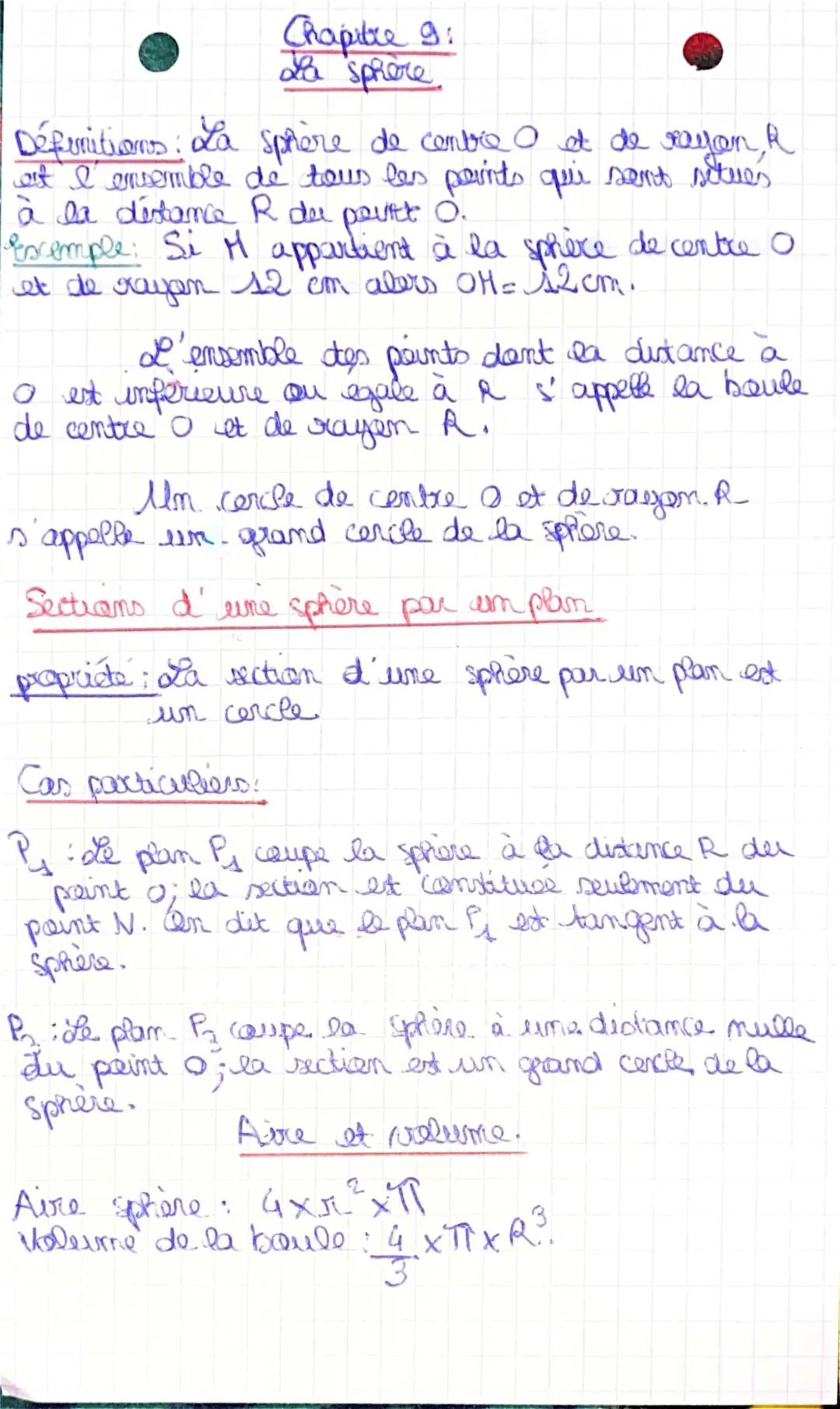 Sphère et Boule 3ème - Exercices et Cours PDF