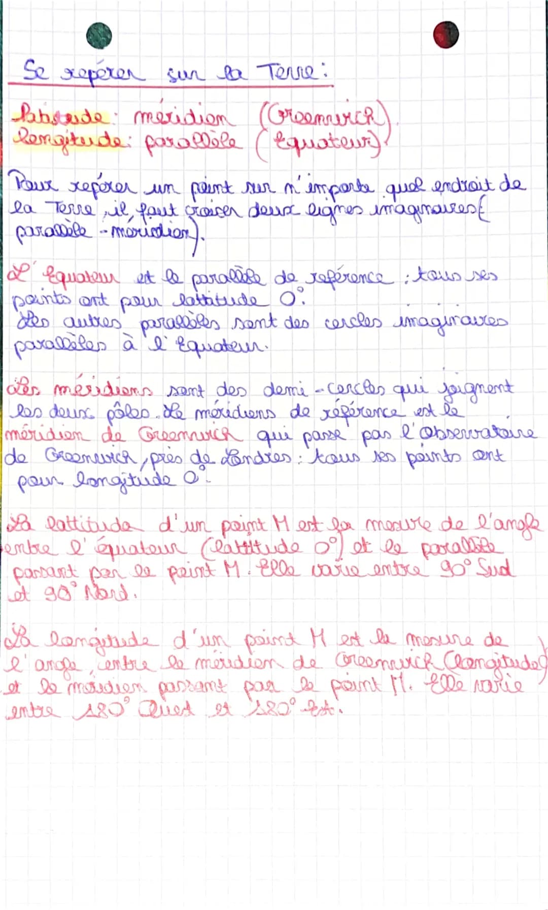 Chapitre 9:
26 sphere
Définitions: La sphère de centre et de rayon, R
est I' ensemble de tous les points qui sont situés
à la distance R du 