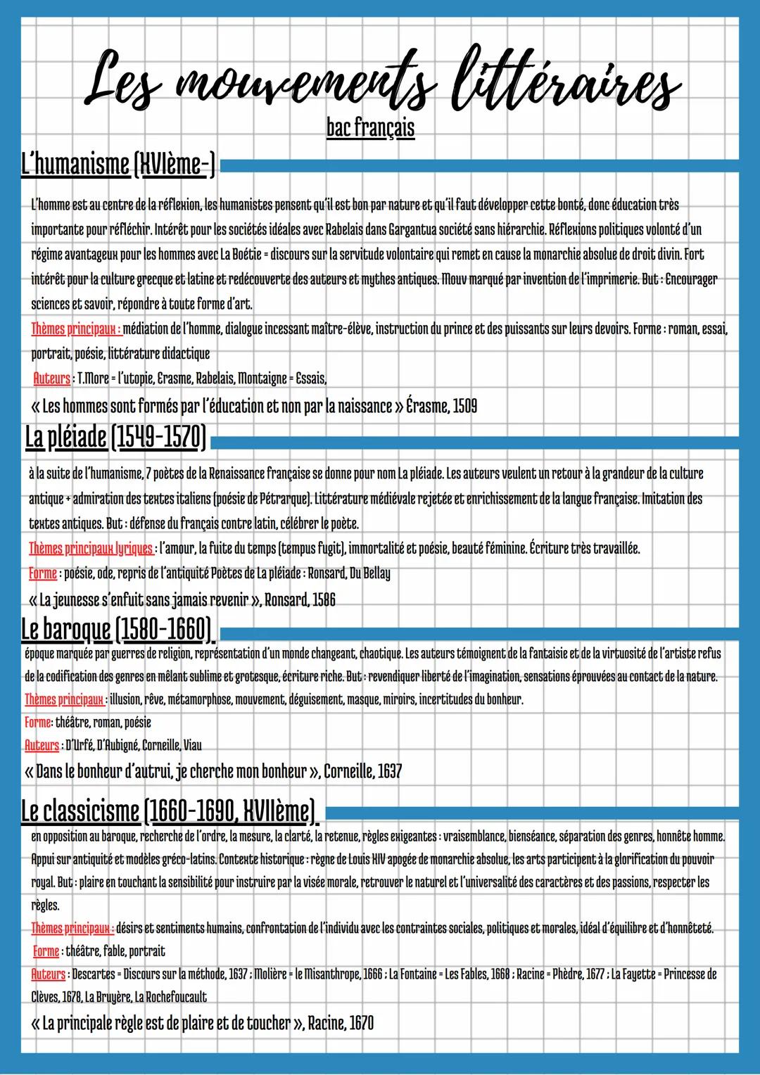 Les mouvements littéraires
bac français
L'humanisme [HVIème-]
L'homme est au centre de la réflexion, les humanistes pensent qu'il est bon pa