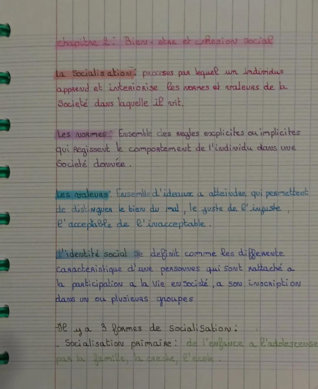# chapitre 2: Bien - etre et cohesion social

La Socialisation: PROCESUS par lequel un individus
apprend et interiorise les Normes et valeur