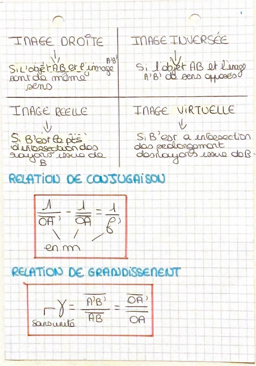 cha
LENTILLES Minces
CONVERGENTES
ET IMAGES
LEDTILLE NINCE CONVERGENTE
ance
f
A qlique
0
distance focale
FOYER OBSET - FOYER INAGE
Diles foy