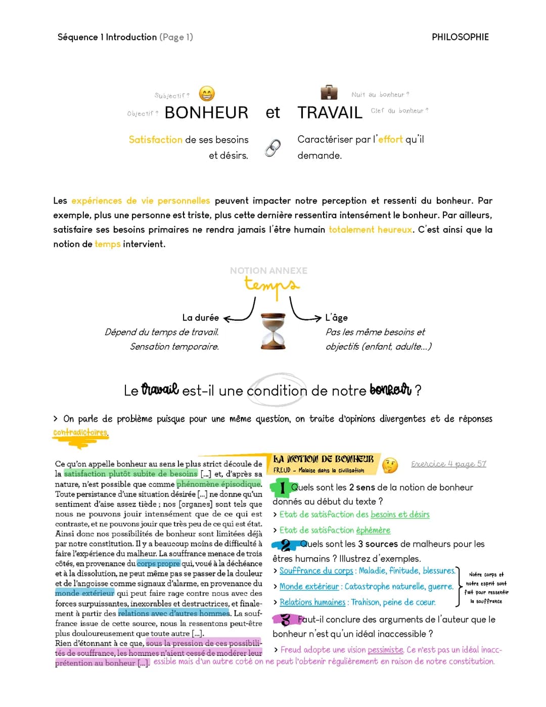 Notion du bonheur