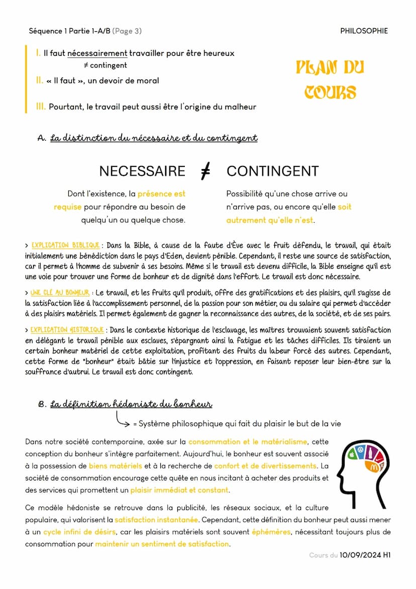 Séquence 1 Introduction (Page 1)
Subjectif?
Objectif BONHEUR
Satisfaction de ses besoins
et désirs.
Nuit au bonheur ?
et TRAVAIL Clef du bon