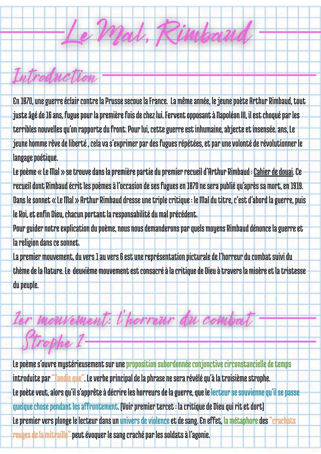# Le Mal, Rimbaud

## Introduction

En 1870, une guerre éclair contre la Prusse secoue la France. La même année, le jeune poète Arthur Rimba