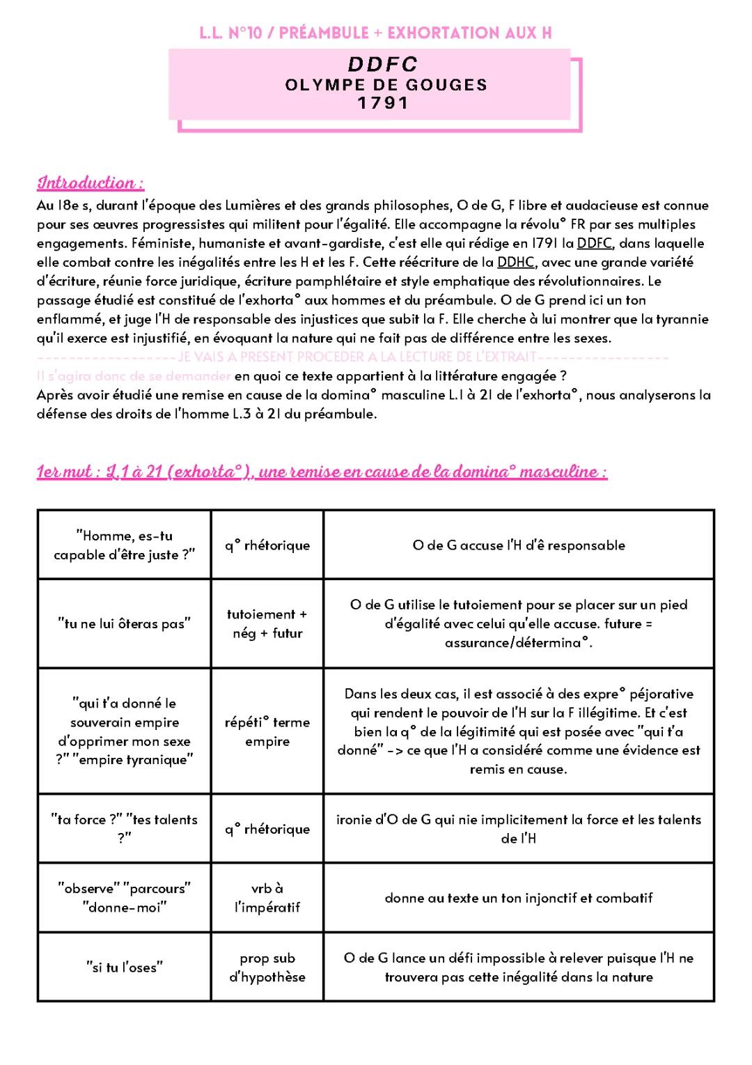 Analyse Linéaire du Préambule et Postambule d'Olympe de Gouges - Déclaration des droits de la femme et de la citoyenne