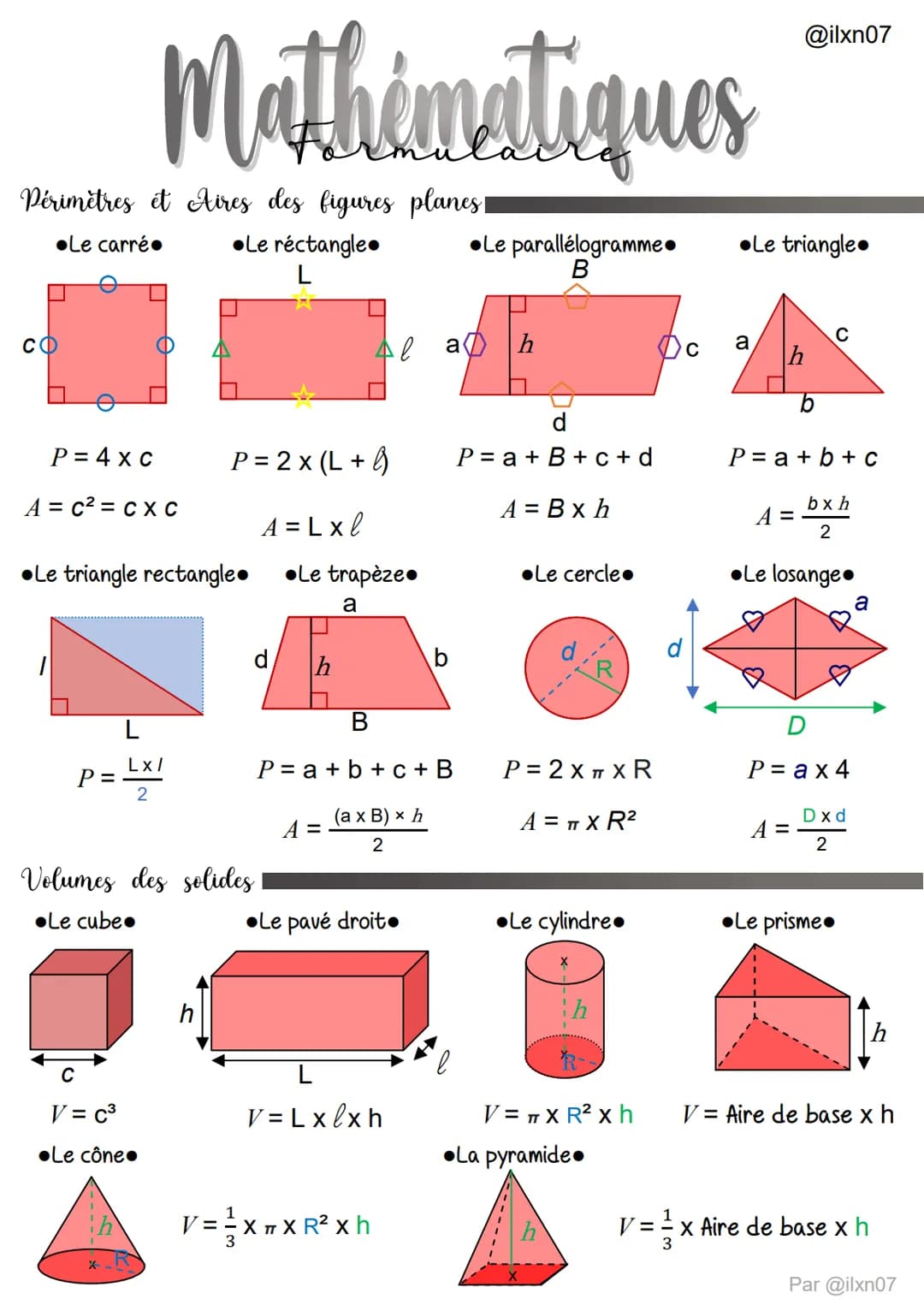 Périmètres et Aires des figures planes
●Le carré.
P = 4 x c
A = c²=CX C
1
P =
Mathématiques
Le triangle rectangle.
L
V=C³
Le cône
X
Le récta