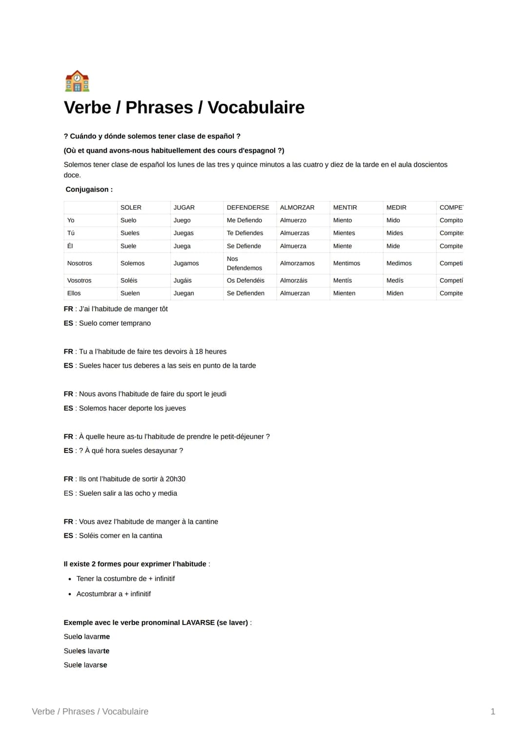 Verbe / Phrases / Vocabulaire
? Cuándo y dónde solemos tener clase de español ?
(Où et quand avons-nous habituellement des cours d'espagnol 
