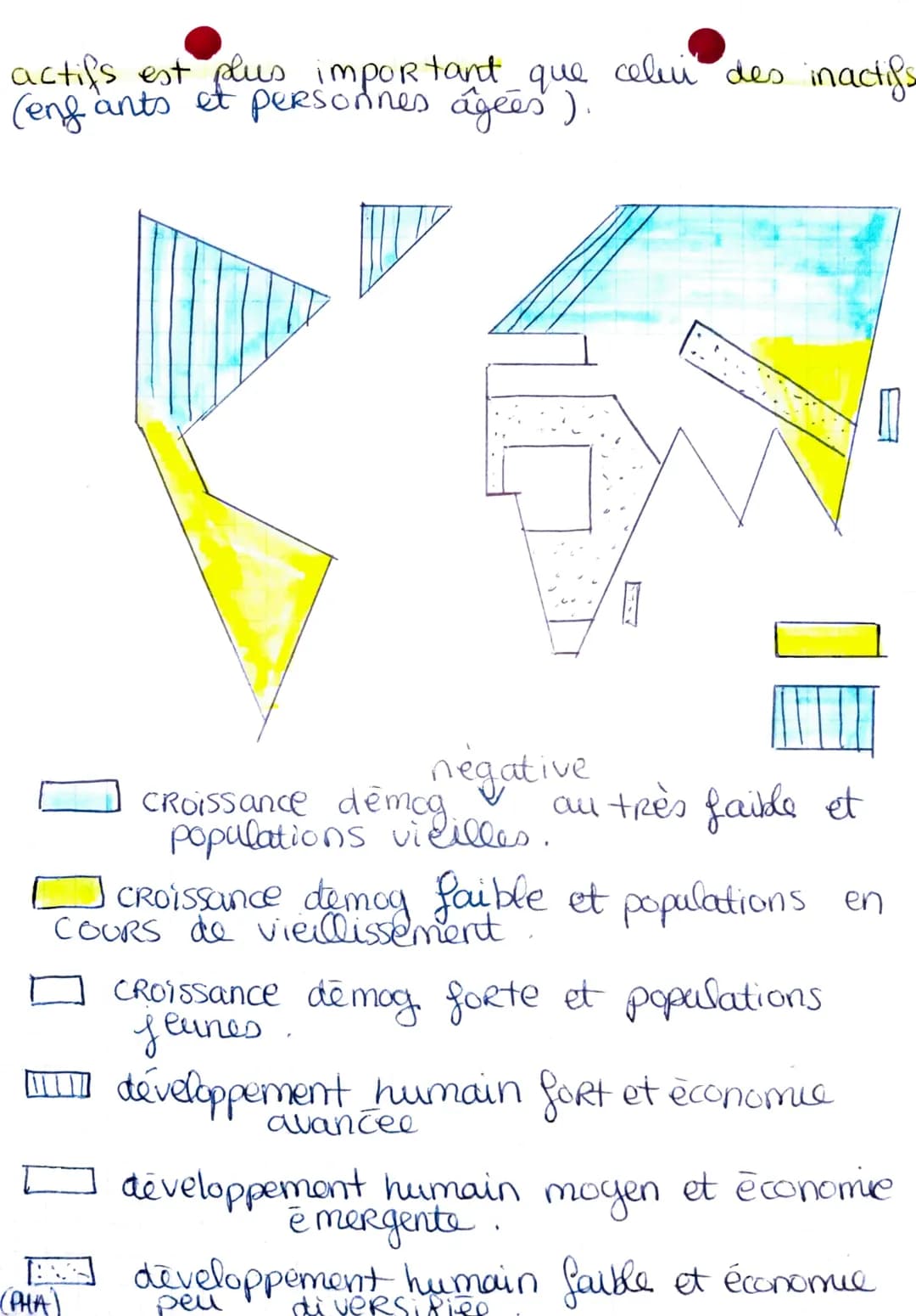 Chi
для
1
Definitions
1- Taux de natalité : nombre de naissances
POUR 1000 habitants (0/0)
2- Taux de mortalite: nombre de décès pour
loco h