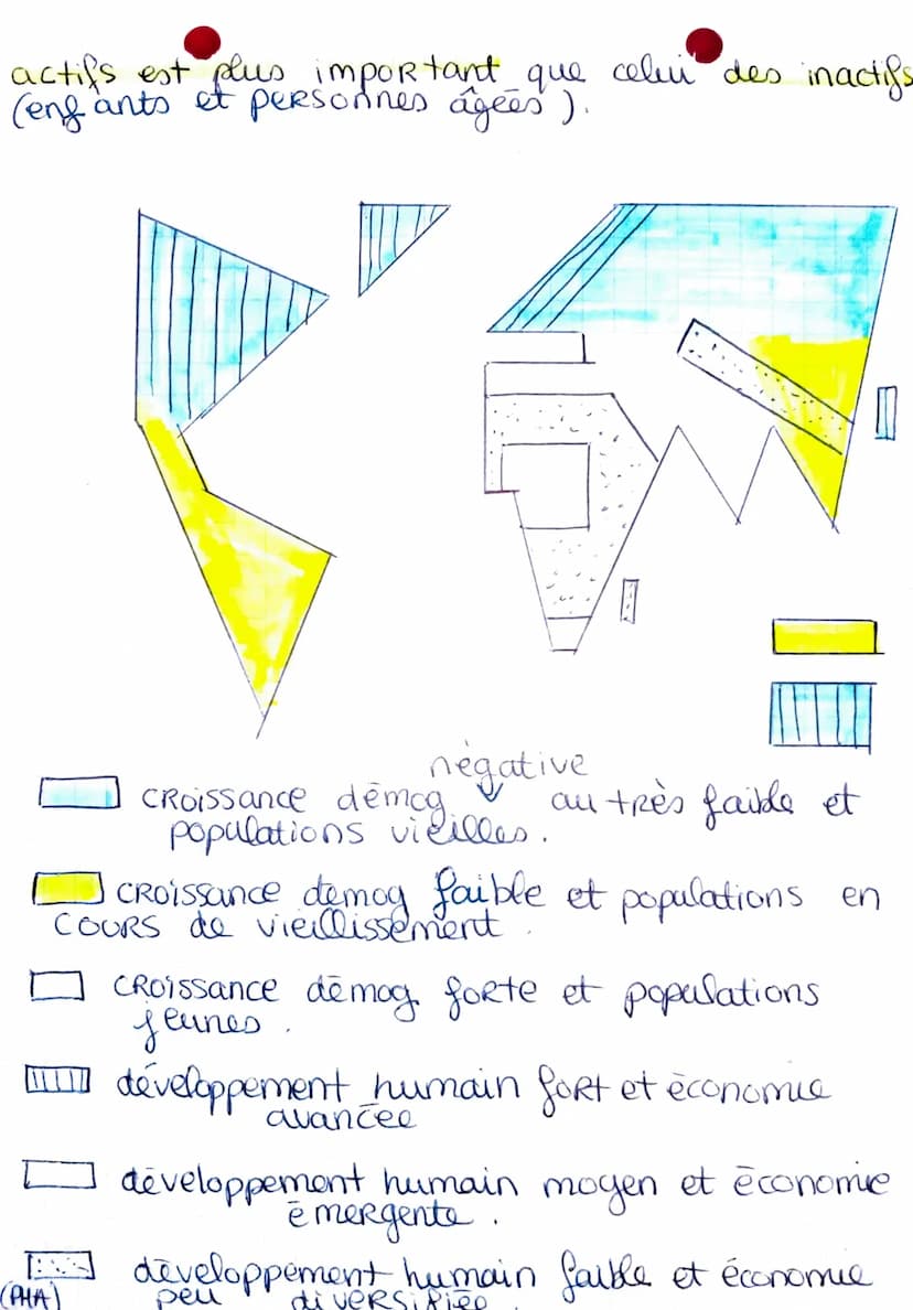 Chi
для
1
Definitions
1- Taux de natalité : nombre de naissances
POUR 1000 habitants (0/0)
2- Taux de mortalite: nombre de décès pour
loco h