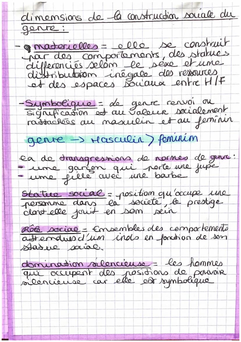 568
Chap 3
• Définitions
Socialisation = processus d'apprentissage
ayant lieu tout are long de la
bie par lequel les inds interiorissent
val