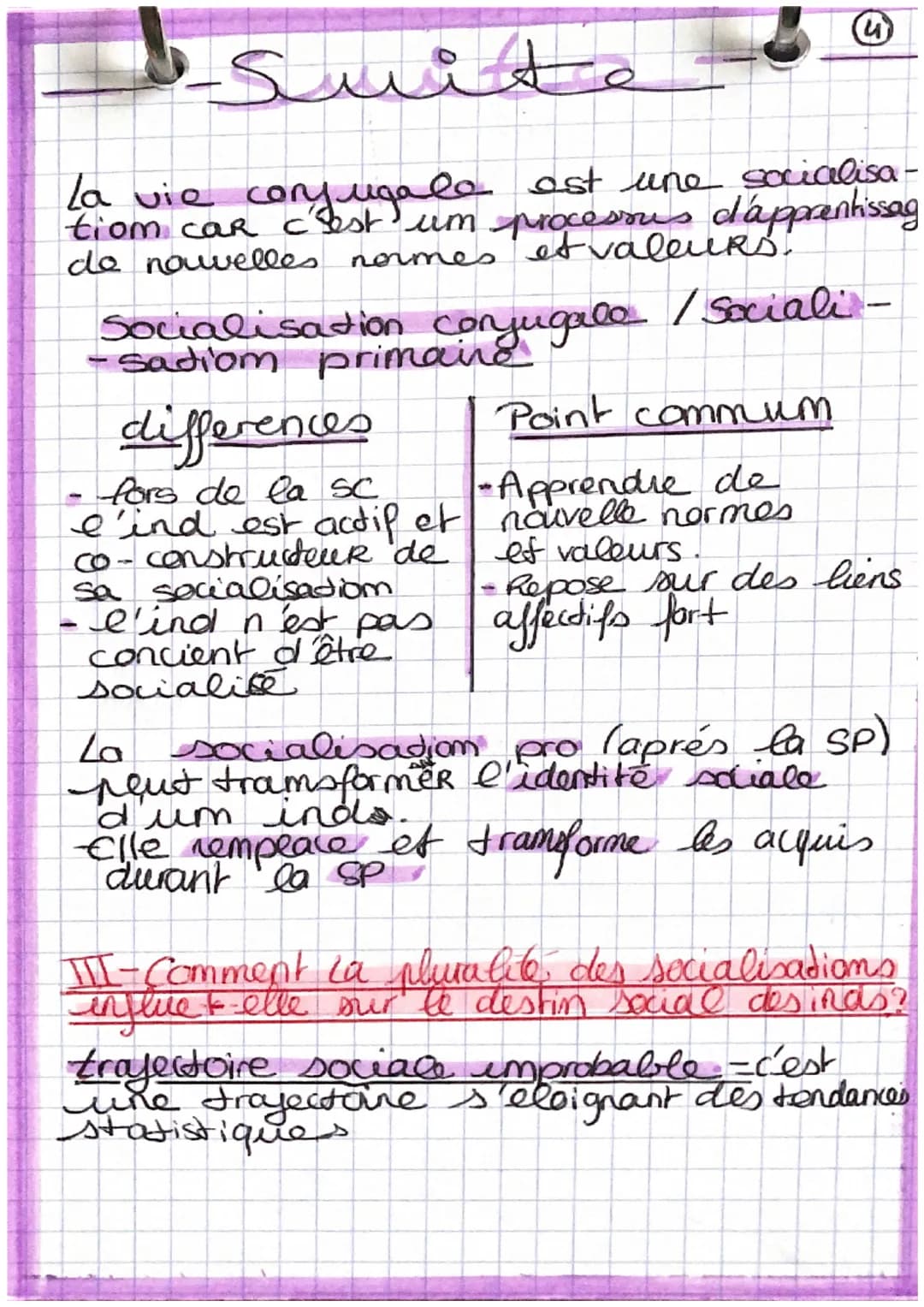 568
Chap 3
• Définitions
Socialisation = processus d'apprentissage
ayant lieu tout are long de la
bie par lequel les inds interiorissent
val