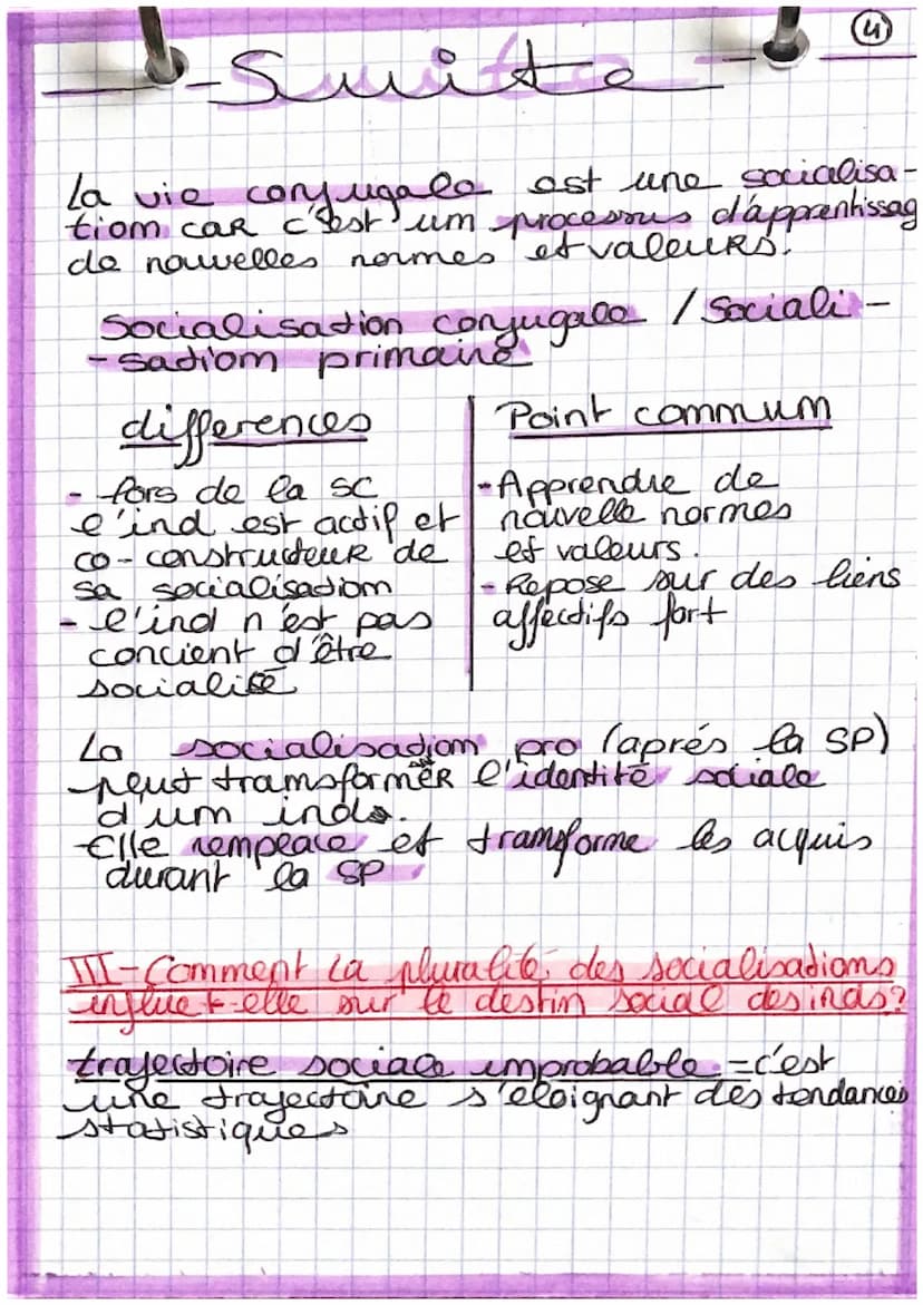 568
Chap 3
• Définitions
Socialisation = processus d'apprentissage
ayant lieu tout are long de la
bie par lequel les inds interiorissent
val