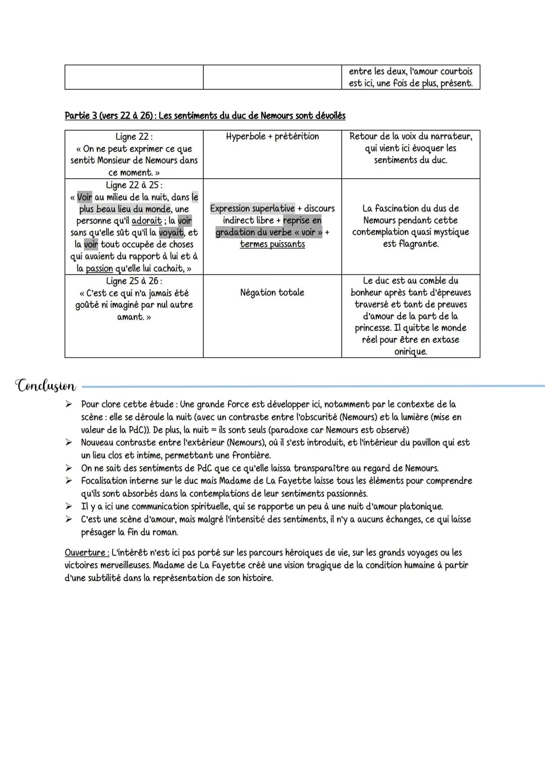 Intro
Plan
La Princessse de Claves
Extrait 3: Une apparition
Seconde moitié du XVIIe siècle : récit d'aventures sentimentales
Mme de La Faye