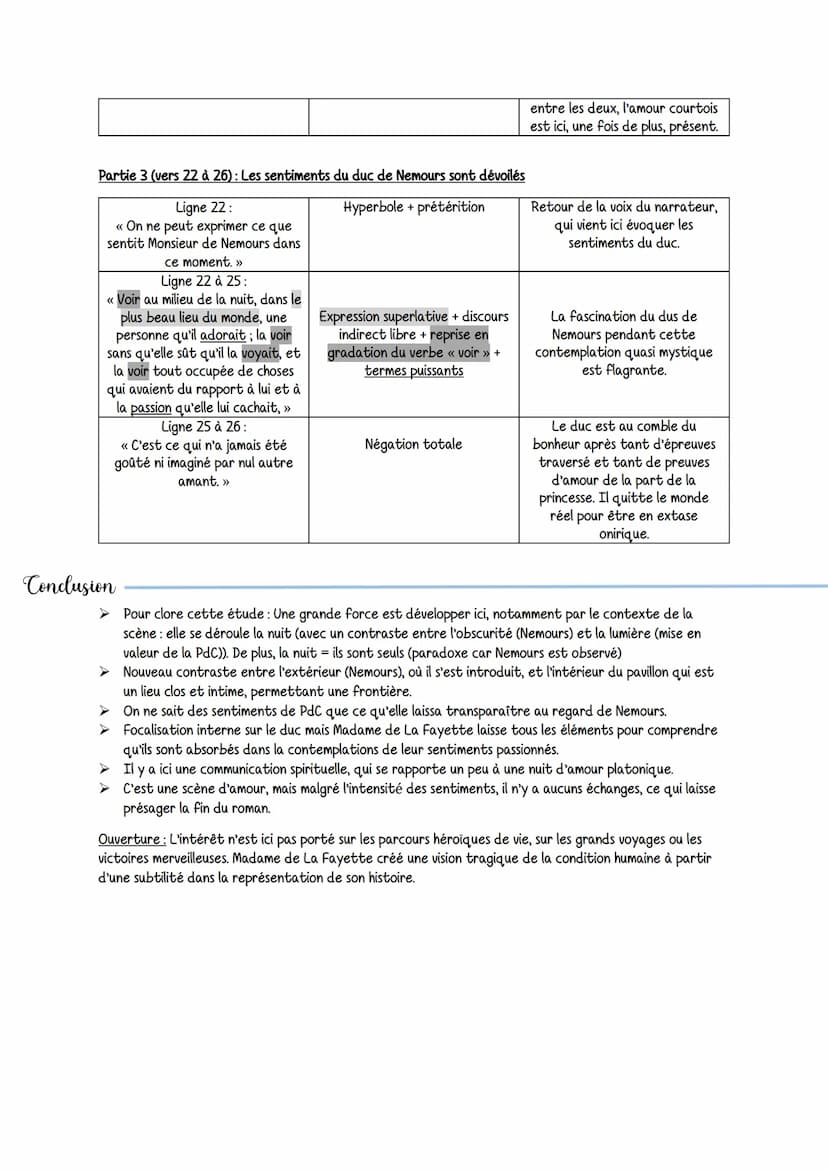 Intro
Plan
La Princessse de Claves
Extrait 3: Une apparition
Seconde moitié du XVIIe siècle : récit d'aventures sentimentales
Mme de La Faye