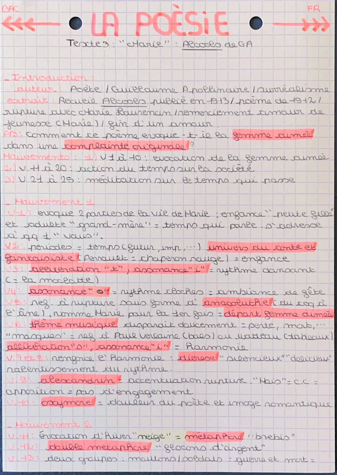 Découvre Guillaume Apollinaire et ses Poèmes Célèbres : PDF et Analyses