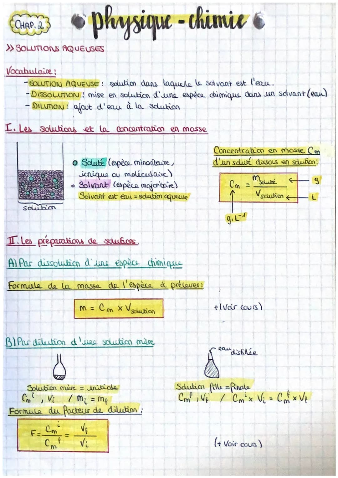 CHAP. 2
»SOLUTIONS AQUEUSES
Vocabulaire:
-SOLUTION AQUEUSE: solution dans laquelle le solvant est l'eau.
-DISSOLUTION : mise en solution d'u