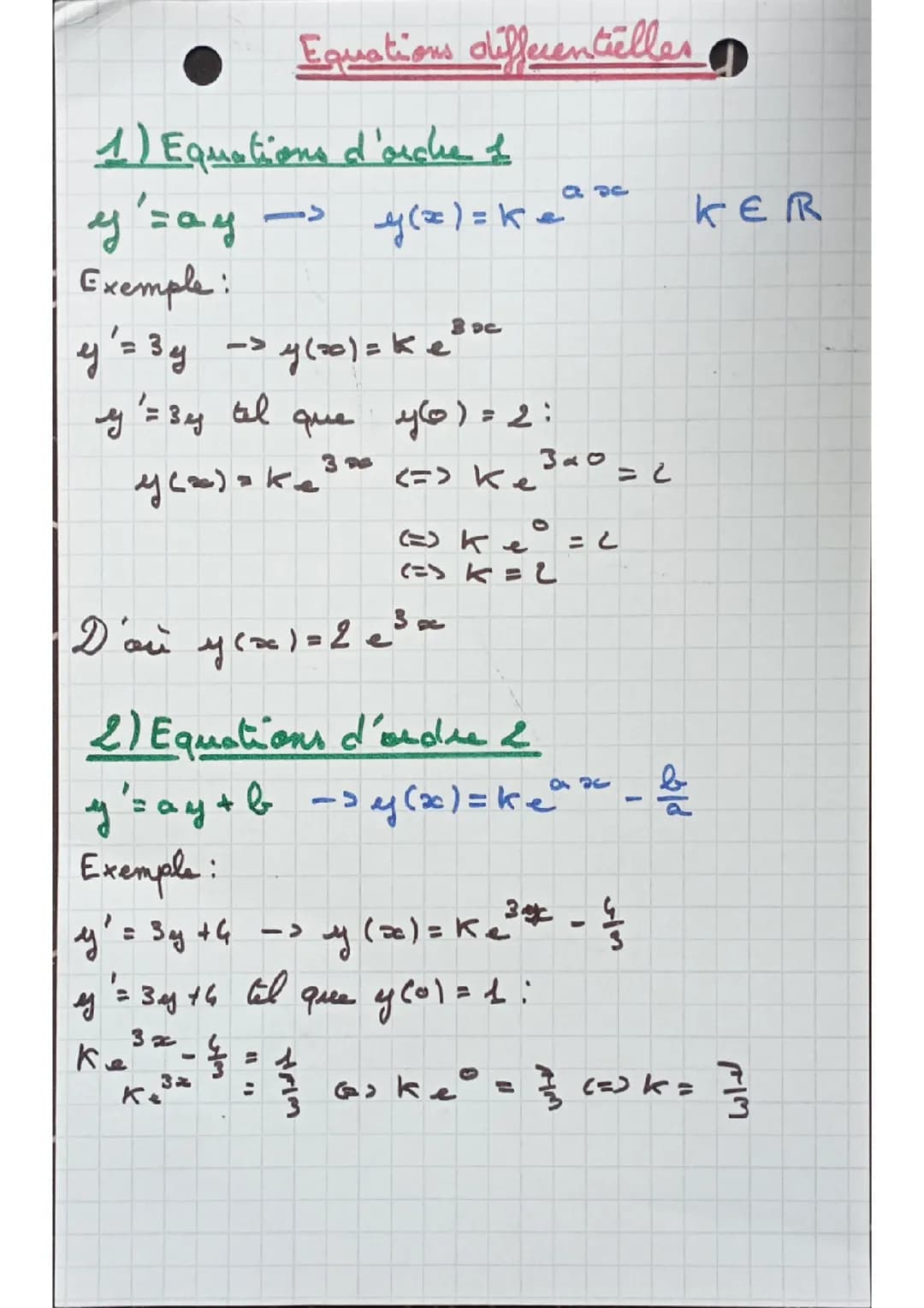 Équations différentielles | formules