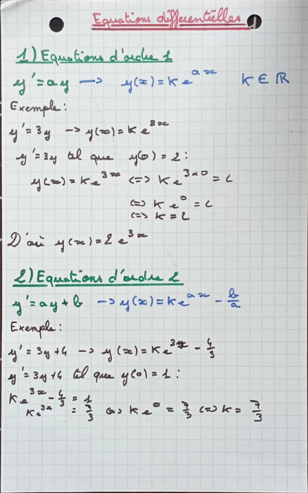 Equations differentielles
1) Equations d'orche &
y' = ay
Exemple:
4(2)=ke²
KER
y' = 3 y -> y(x) = ke
y = 3 y tal que y(0) = 2;
y'
2
y(=)ake 