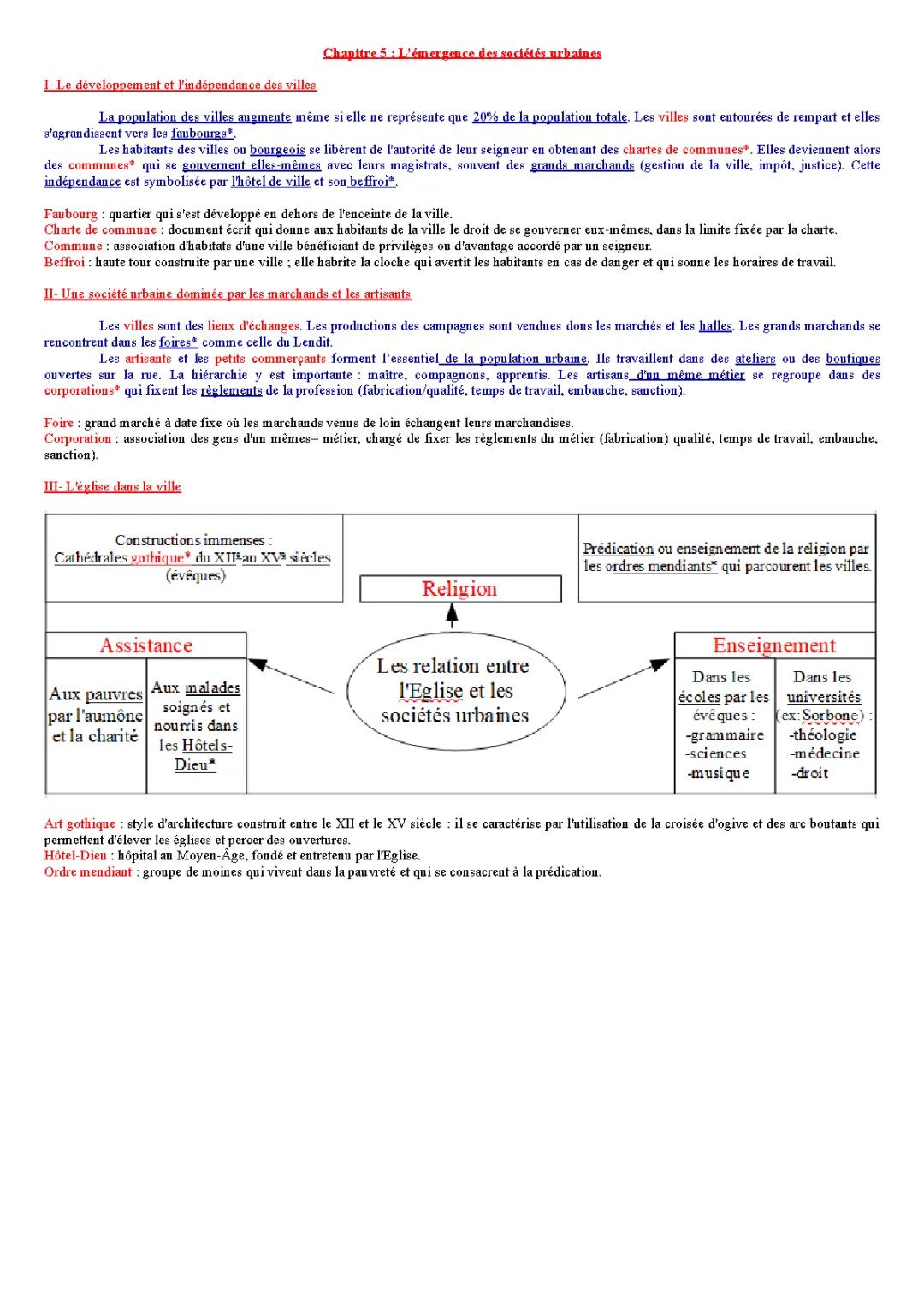 L'émergence des sociétés urbaines au Moyen Âge - 5ème