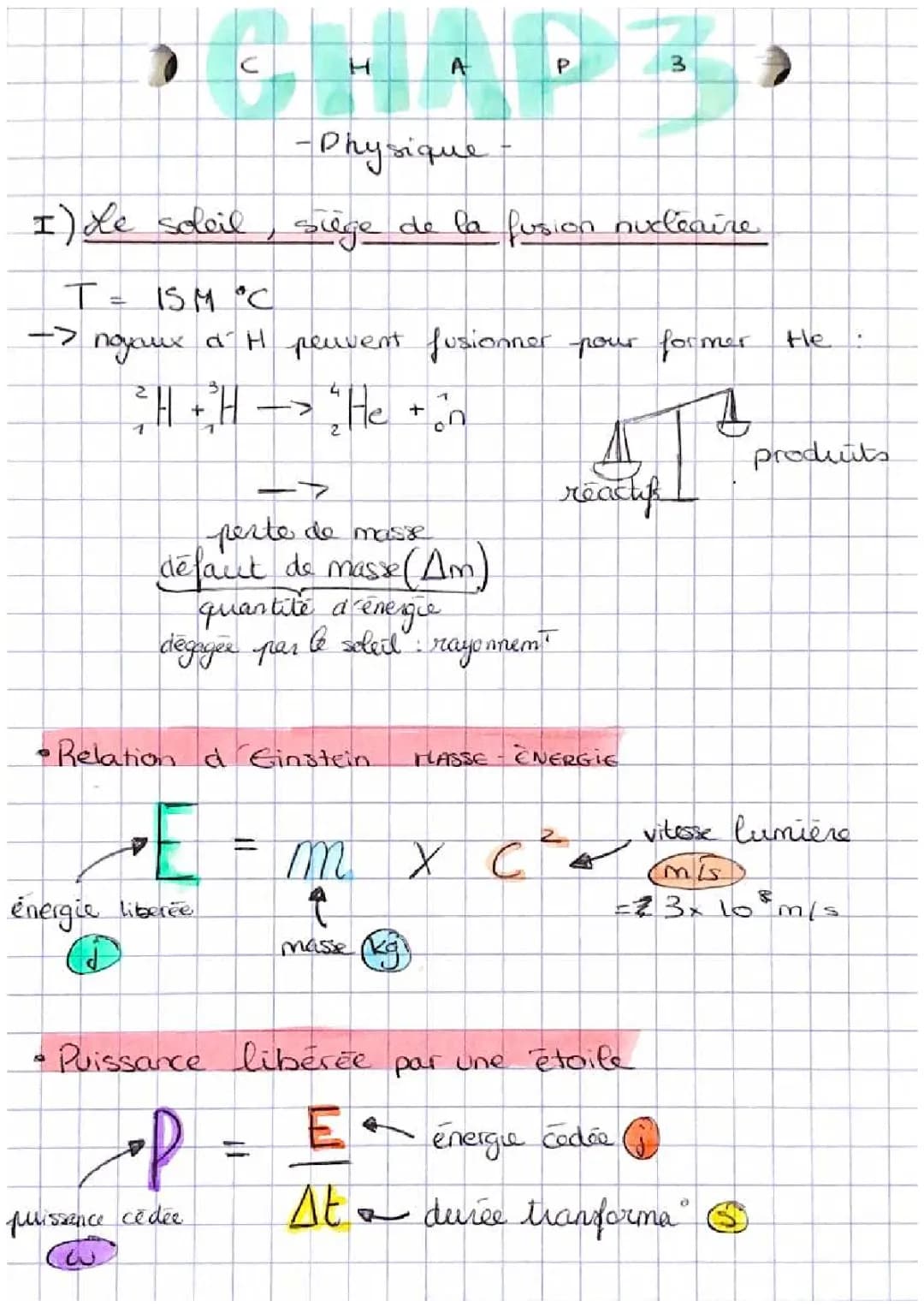 Rayonnement Solaire et Fusion Nucléaire - Chap 3