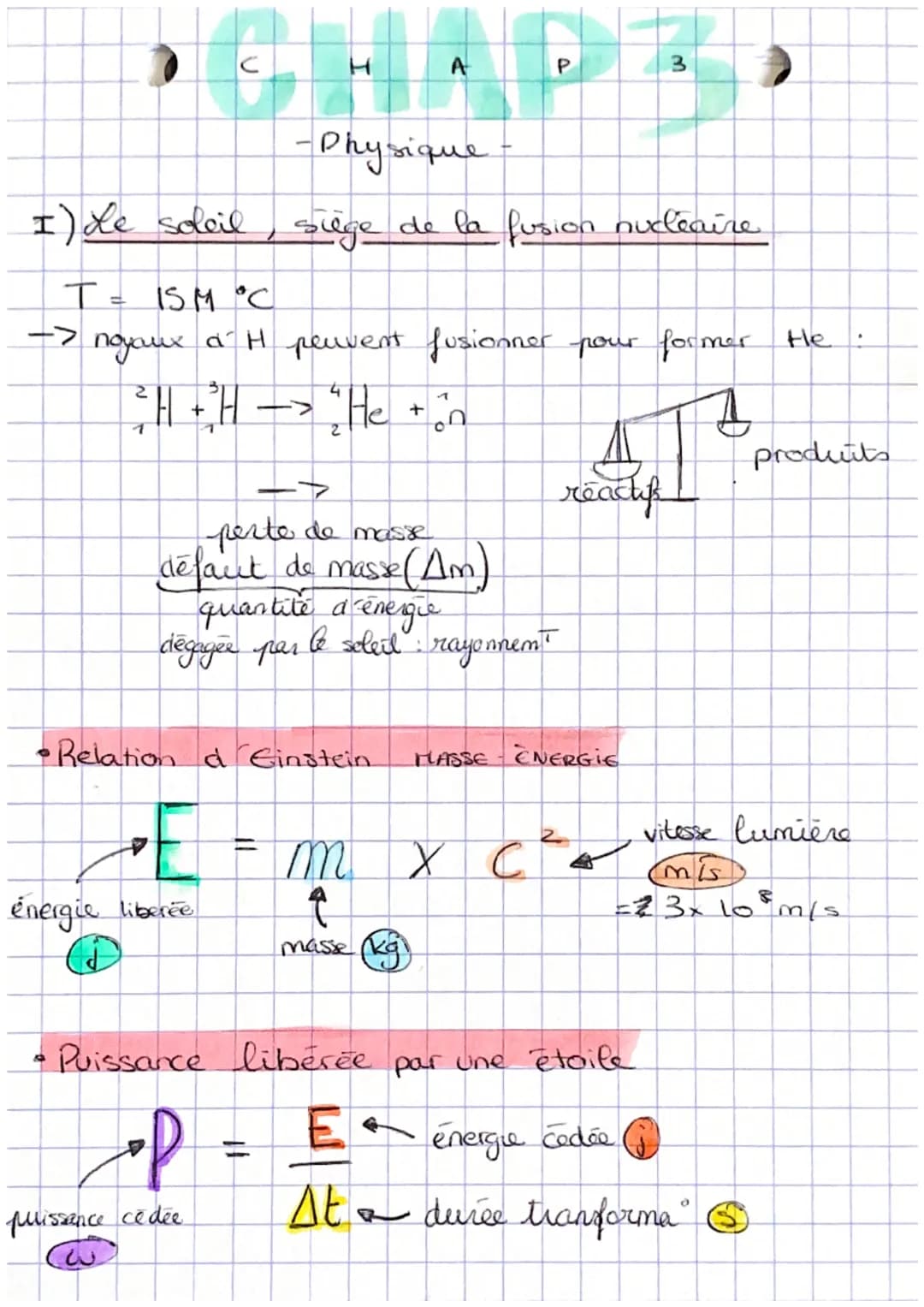 -V
-Physique
I) Le soleil, siège de la fusion nucléaire
T = 1SM °C.
noyaux
²H+H ->
1
énergie liberée
(D
A
à´H peuvent fusionner pour former 