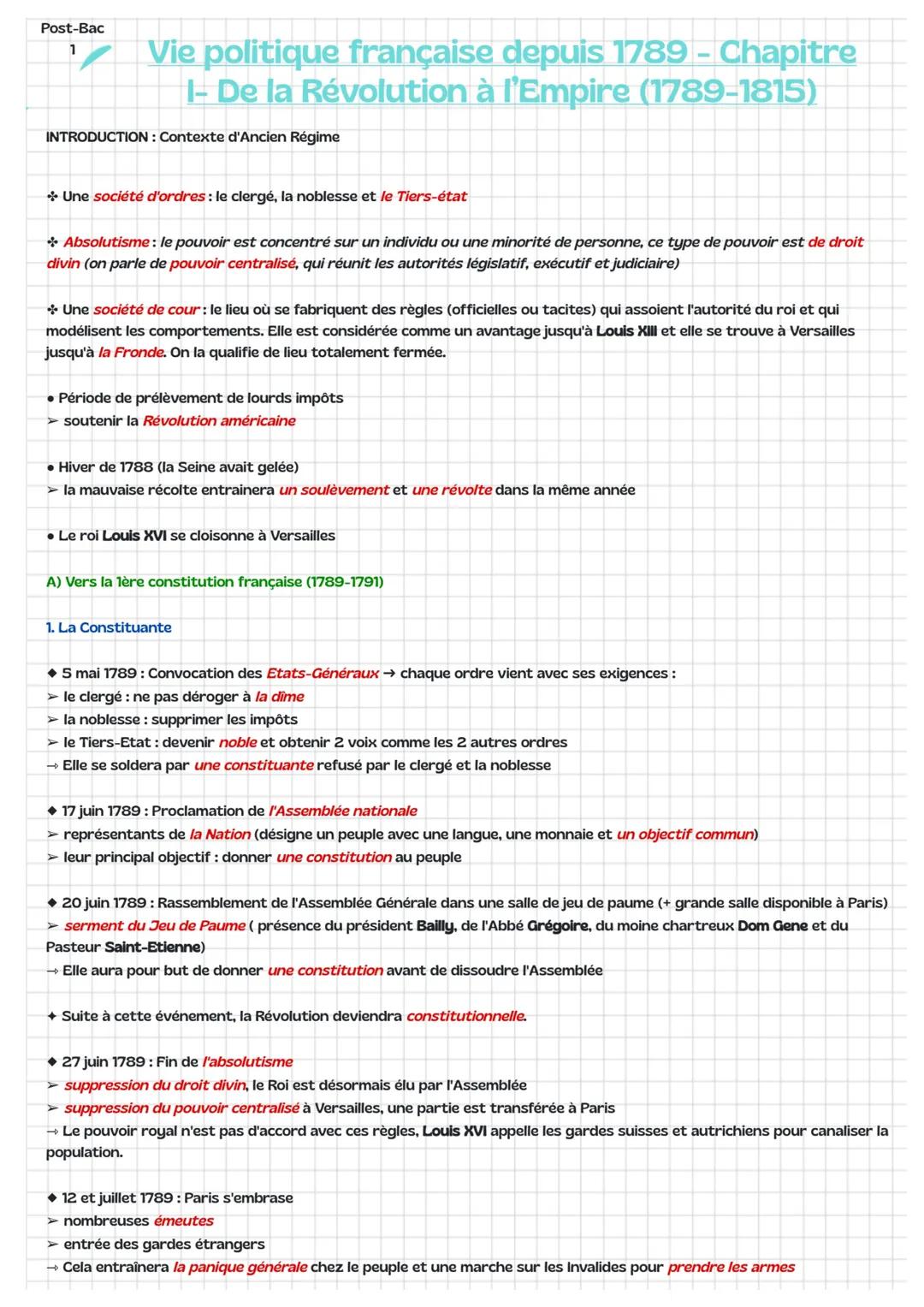 Post-Bac
1
Vie politique française depuis 1789 - Chapitre
I- De la Révolution à l'Empire (1789-1815)
INTRODUCTION: Contexte d'Ancien Régime
