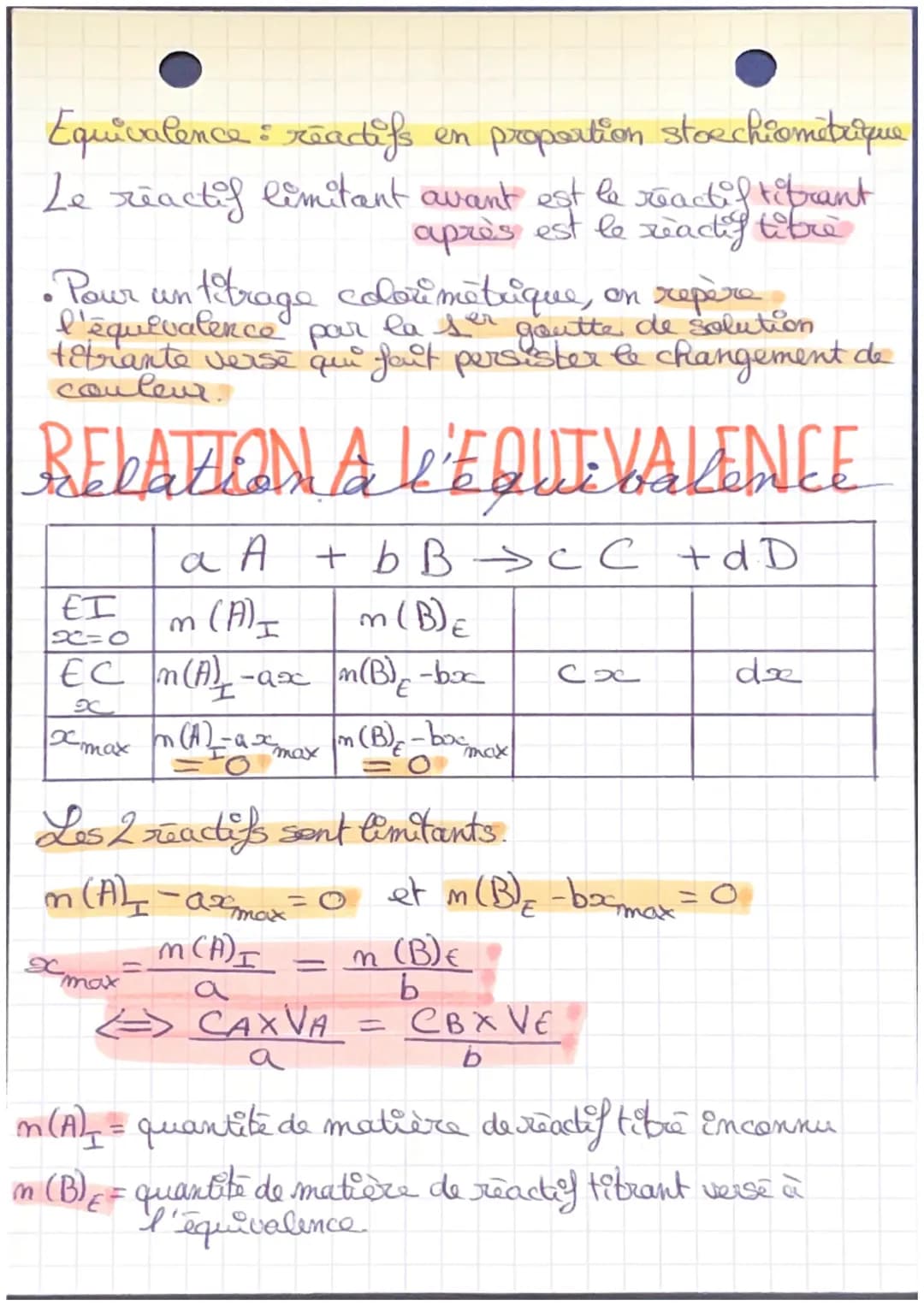 Chimie : Titrages colorimetriques
reaction chimique → rapide, univaque, totale
aA+bB →→→ c C + d D
↓ ↓
tiba
Fibrant
erlemeyer dans la burett