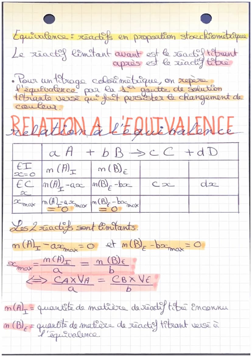 Chimie : Titrages colorimetriques
reaction chimique → rapide, univaque, totale
aA+bB →→→ c C + d D
↓ ↓
tiba
Fibrant
erlemeyer dans la burett