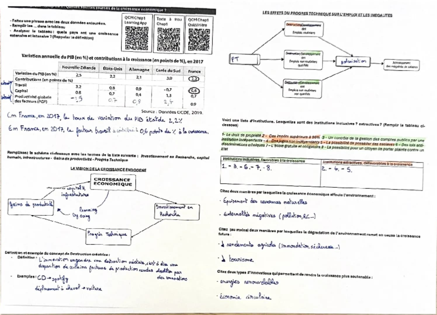 Casella
Eva ig
SES
le 07/09/2024
Note : 15
20
Observations : Travail de très bonne qualité, mais
l'argumentation doit se concentrer davantag